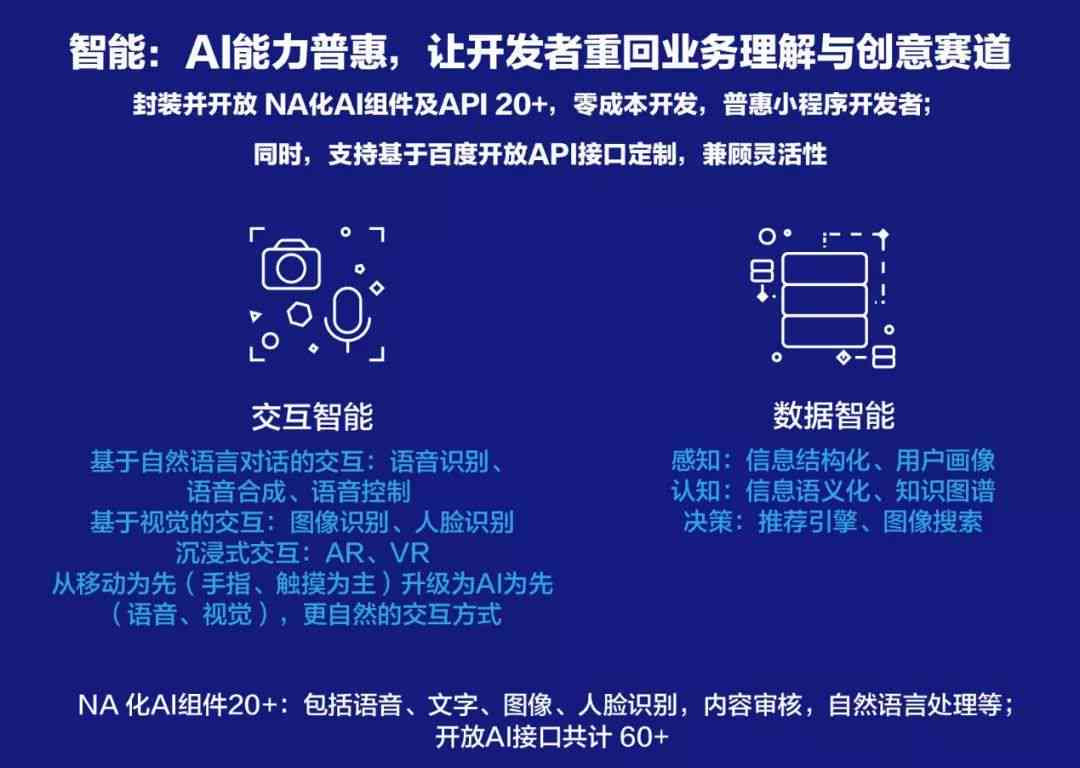 ai小程序实验报告怎么做