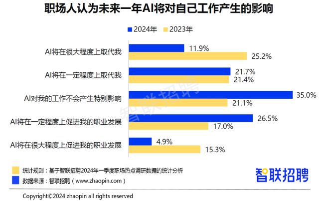 关于AI写作的热门话题大全：全面收录AI写作领域热门议题