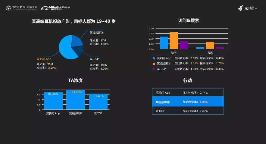 探讨不同场景下会议报告制作的软件选择与使用技巧