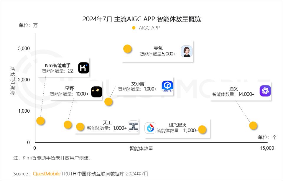 AI智能文案工具：名称、使用方法及位置一览-ai智能文案app