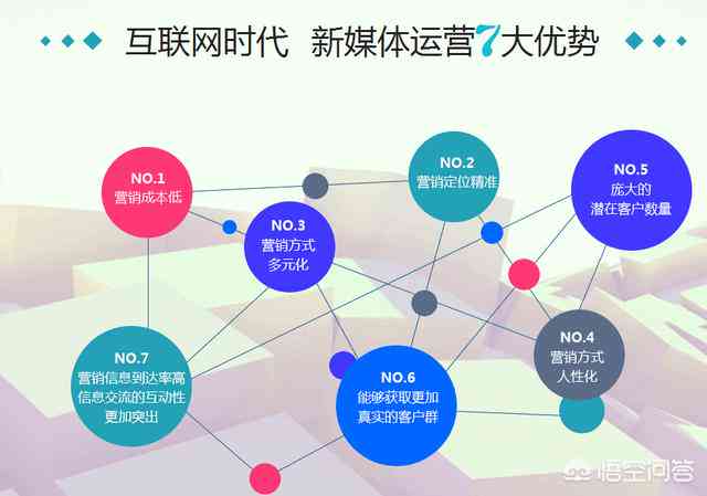 全面解析：海外媒体平台运营策略与高效利用指南