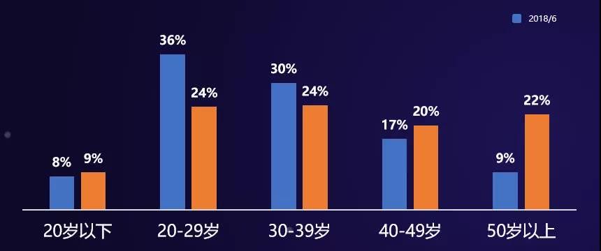 智能AI编程平台：全方位助力开发者提升编码效率与创新能力