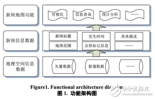 分镜脚本有哪些要素、内容、功能、类型及模块