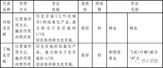 分镜脚本有哪些要素、内容、功能、类型及模块