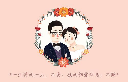 结婚照片ai绘画特效文案