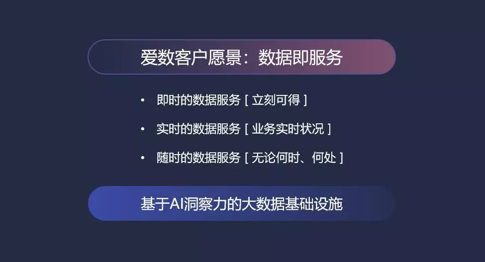 ai宠物文案编辑怎么做：打造爱宠物文案策划与高效编辑技巧