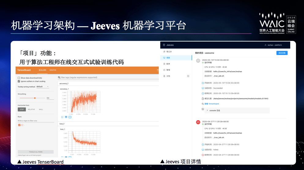 ai创作者算艺术家吗知乎