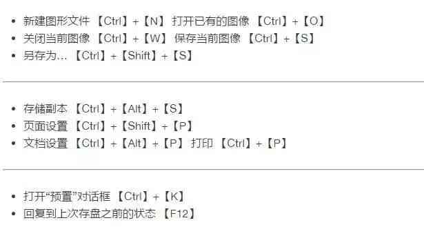 ai脚本插件如何删除快捷键