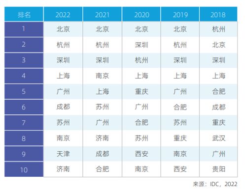 2023最新AI办公写作软件TOP 10排行榜：全面解析十大热门写作助手及功能对比