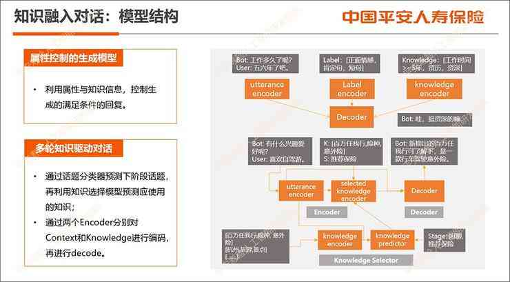 中国平安ai案例分析报告