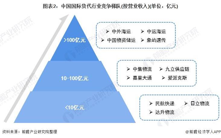 2019年度研究报告：深度洞察与关键趋势解析