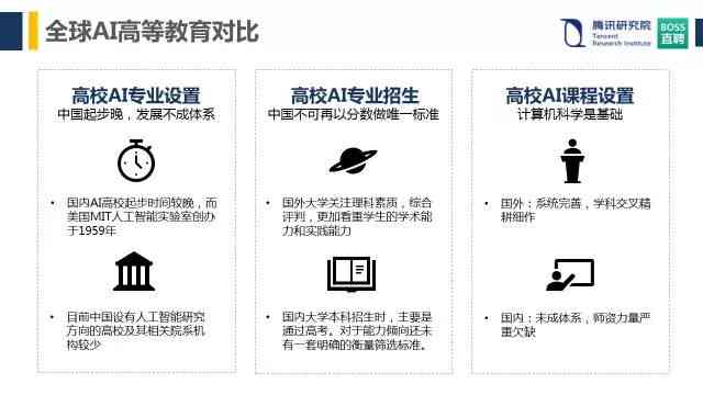 全面指南：AI字体设计工具精选及使用方法，满足多种设计需求