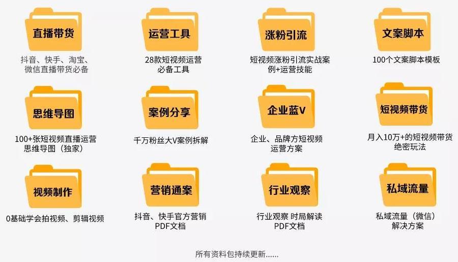 全方位攻略：抖音文案创作与优化指南，解决所有相关问题