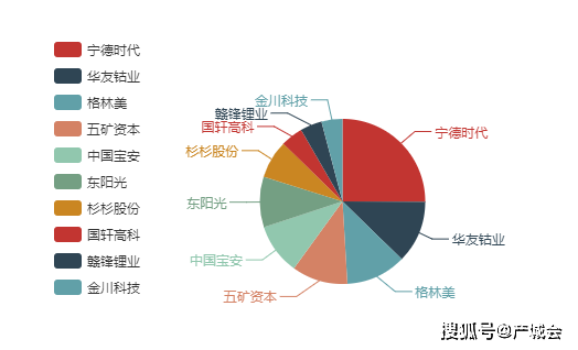 医疗财务分析：综合报告、案例解析与规划指导