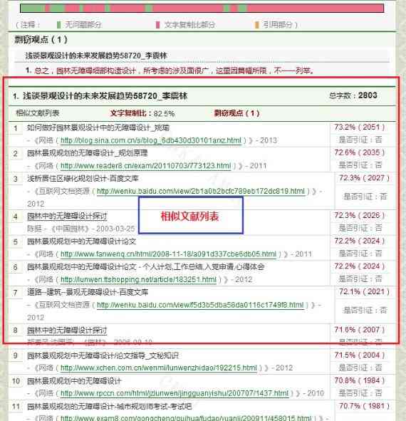 写论文查重率的技巧：全面掌握有效降低查重的方法与策略