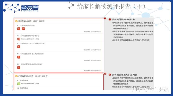 松鼠ai文案案例大全及答案-松鼠ai文案案例大全及答案解析