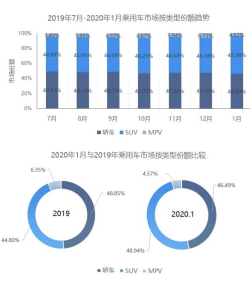 特斯拉ai技术分析报告