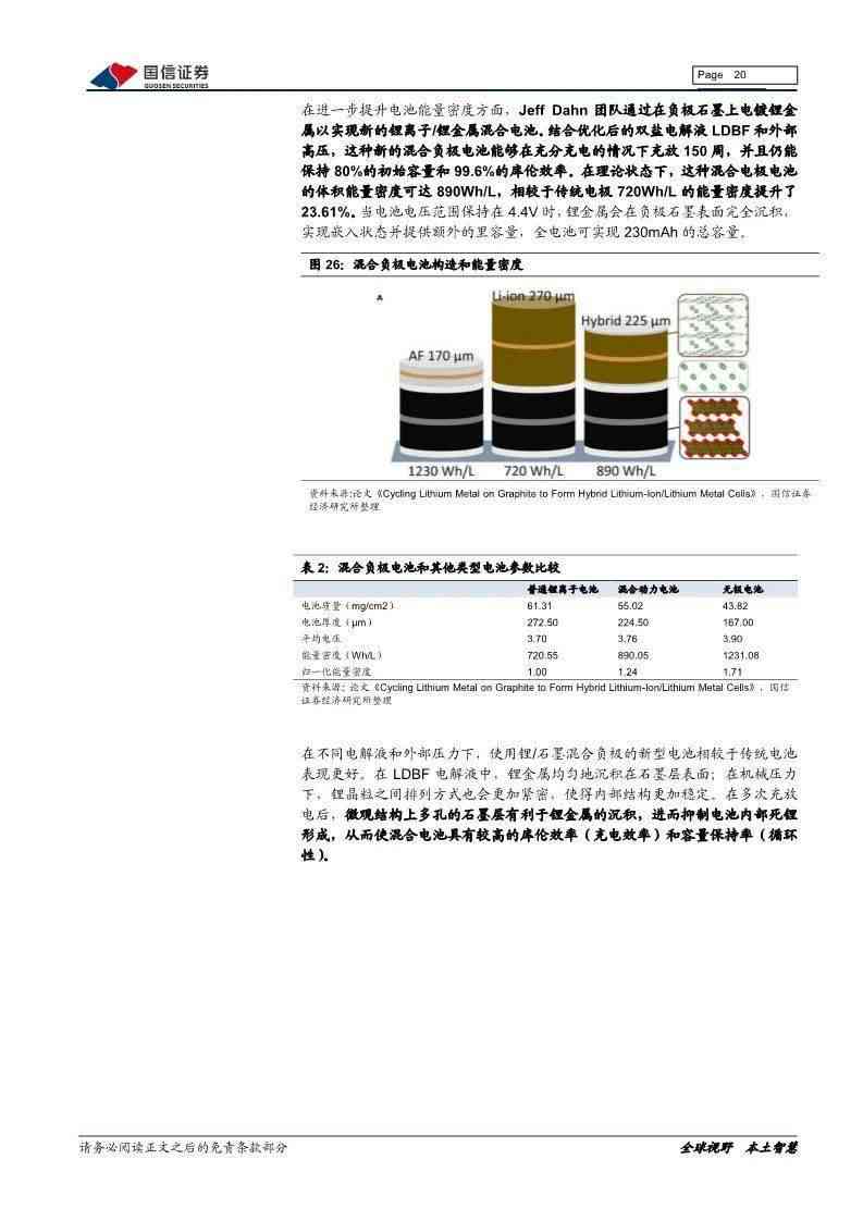 特斯拉ai技术分析报告