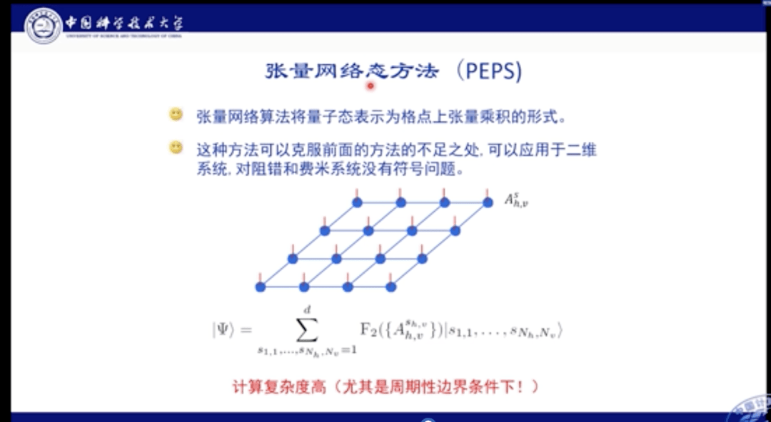 量子ai怎么写开题报告