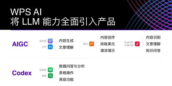 wps怎么开启ai写作