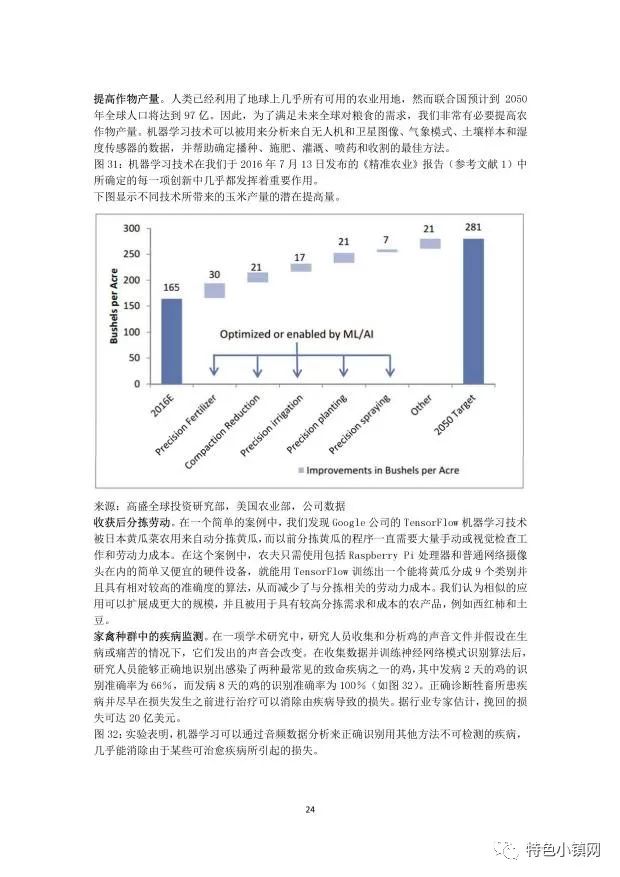 ai建筑设计分析报告怎么写-ai建筑设计分析报告怎么写的