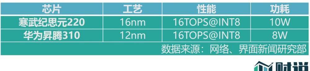 用ai做报表分析总结报告-用ai做报表分析总结报告怎么写