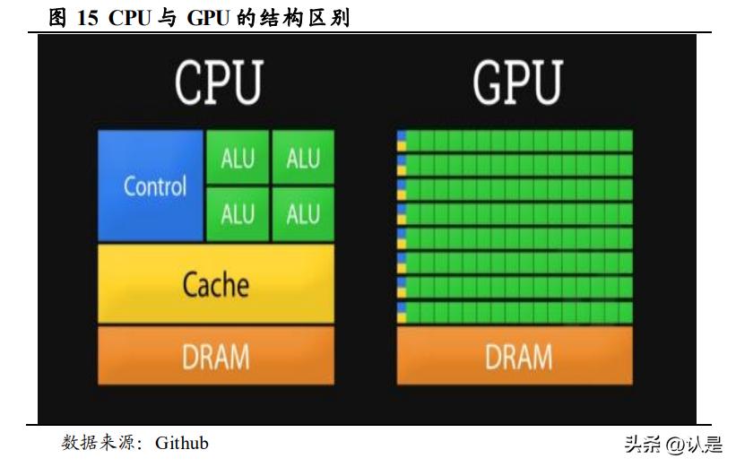 ai写工作报告好吗安全吗知乎-ai写工作报告好吗安全吗知乎