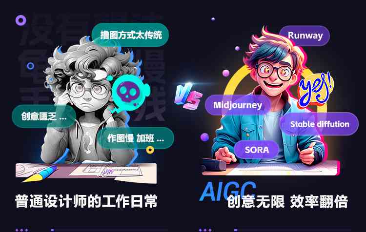 会运营ai创作的设计师