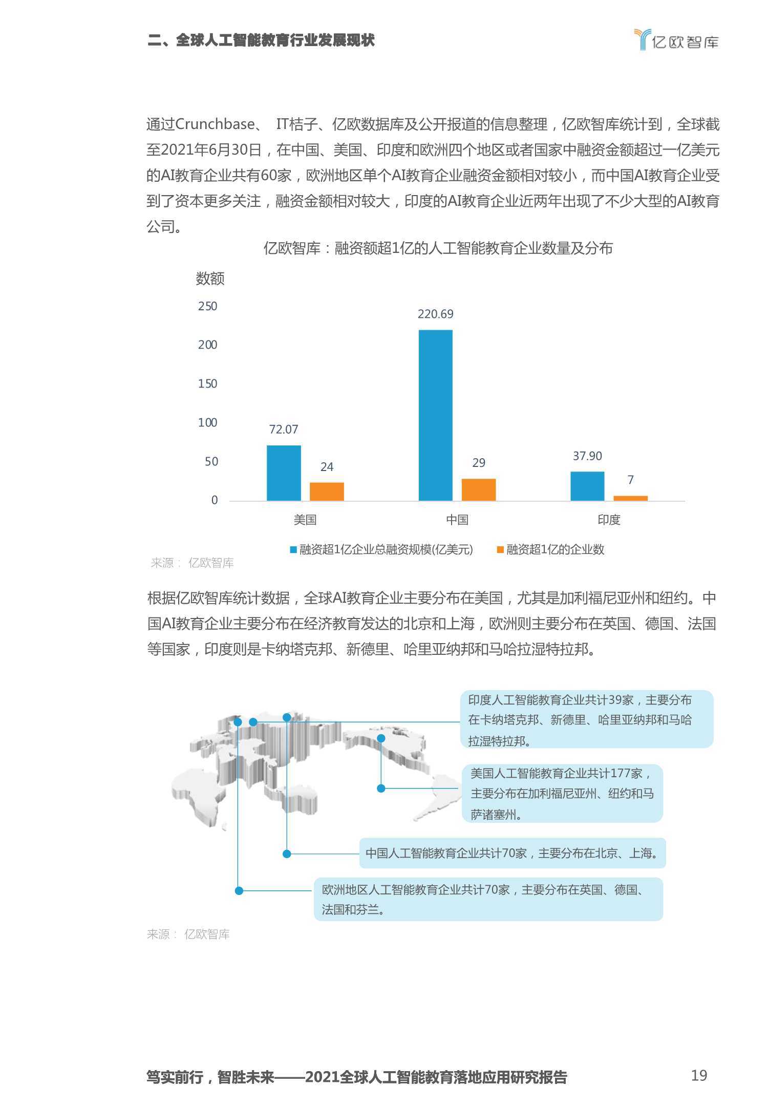 关于ai的报告心得