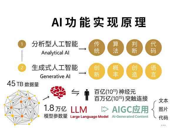 ai财务实训报告怎样写-ai财务实训报告怎样写好