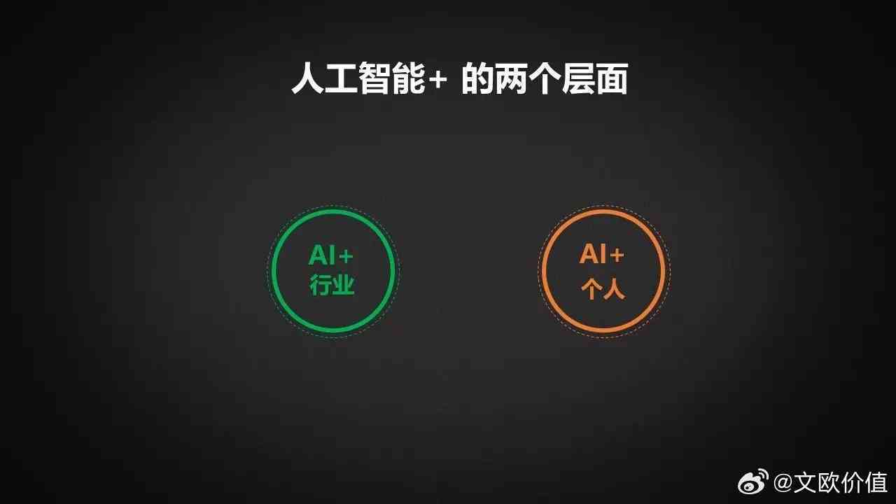 ai真强大的文案怎么做