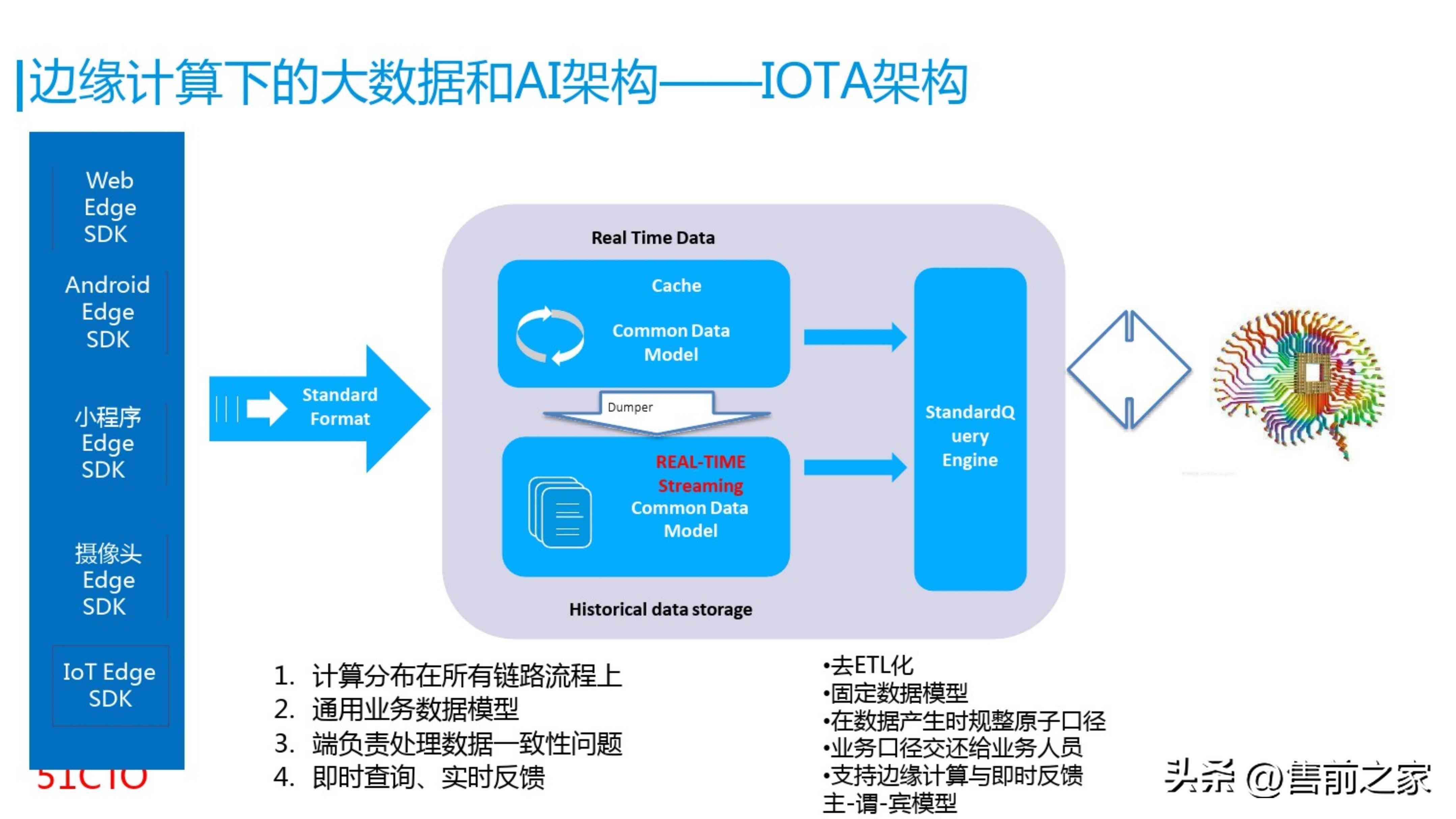 ai行业报告pdf-ai行业研究报告