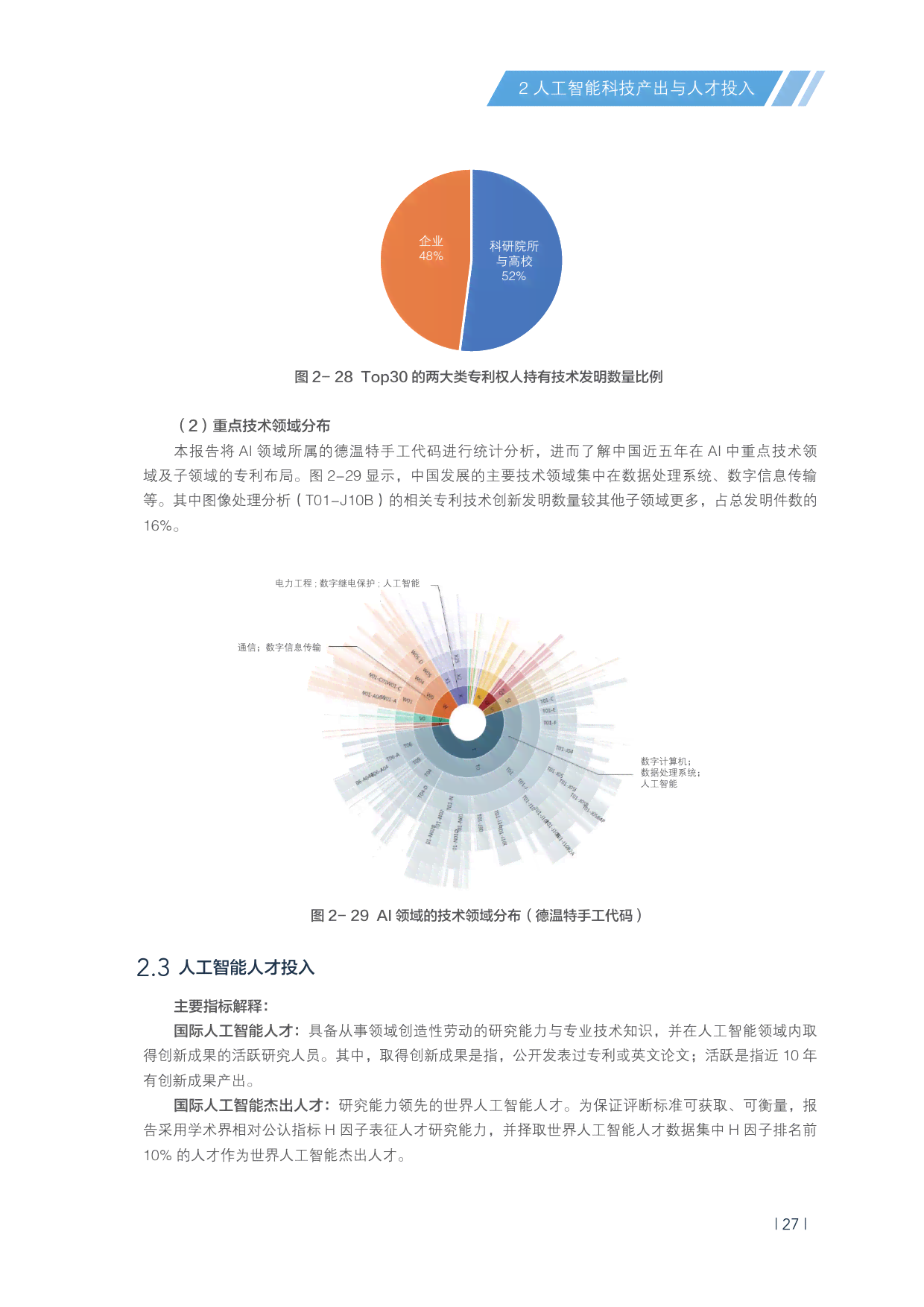 2018ai发展报告