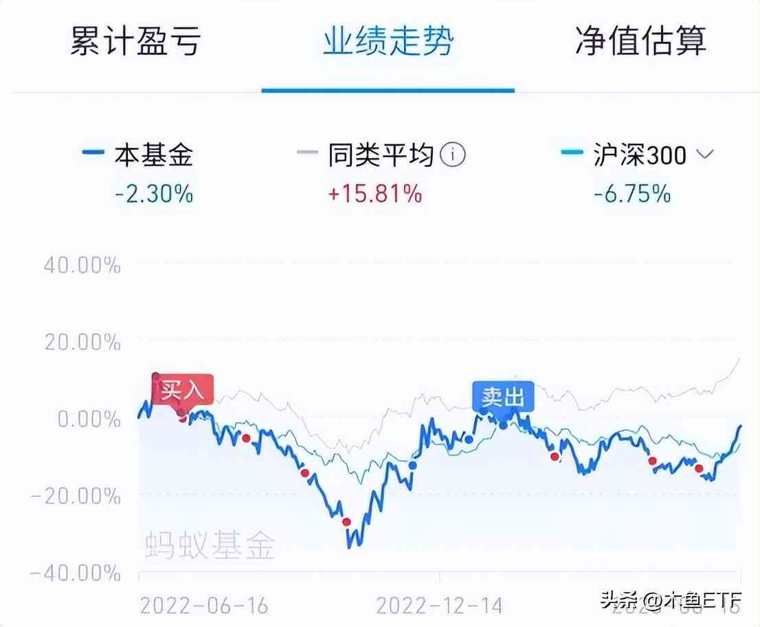 民间故事ai创作运气