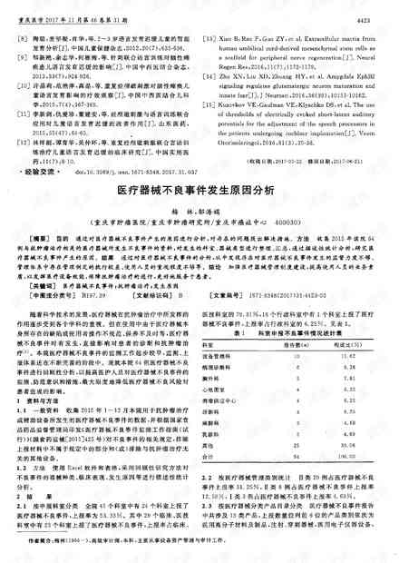 ai喷塑附着力不良质量报告