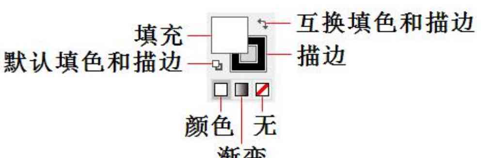 ai创作工具箱-ai创作工具箱下载官网