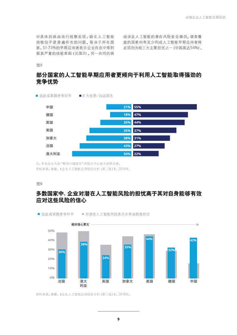 智能ai招聘趋势研究报告-智能ai招聘趋势研究报告怎么写