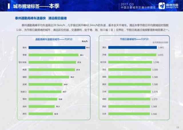 ai绘画照片风险分析报告