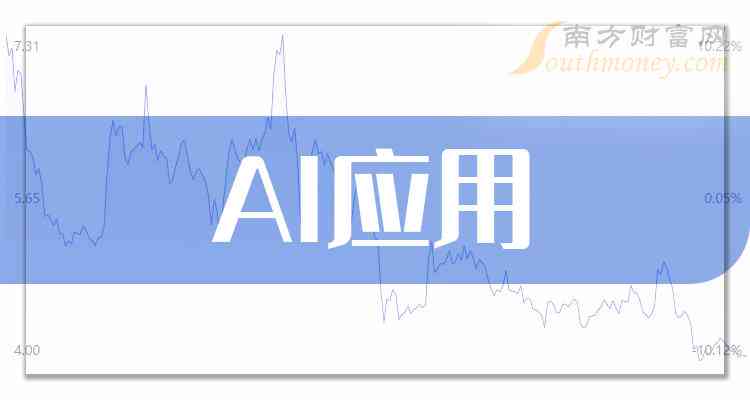 ai报告财经a股-ai财经网