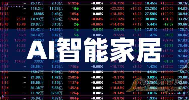 ai报告财经a股-ai财经网