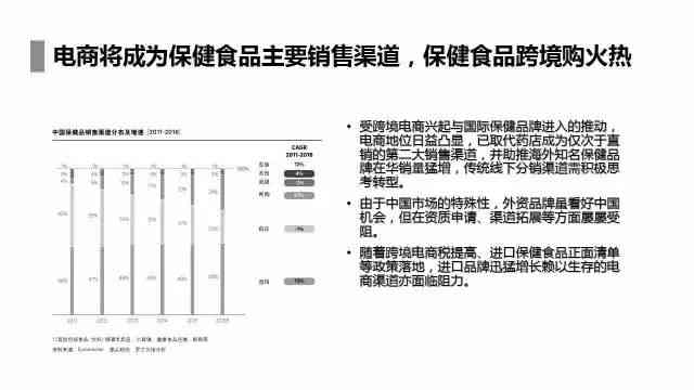 肺部AI分析结构化报告