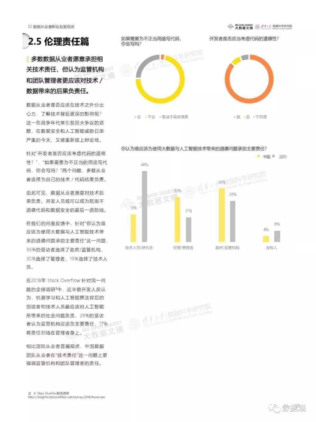 ai环境设计效果分析报告