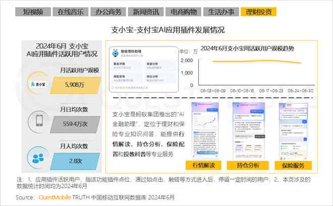 ai调研报告免费生成软件-ai调研报告免费生成软件下载