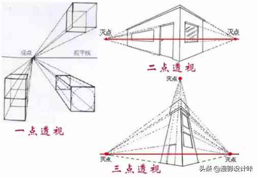 ai手绘晒宝宝文案-朋友圈晒宝宝画的画