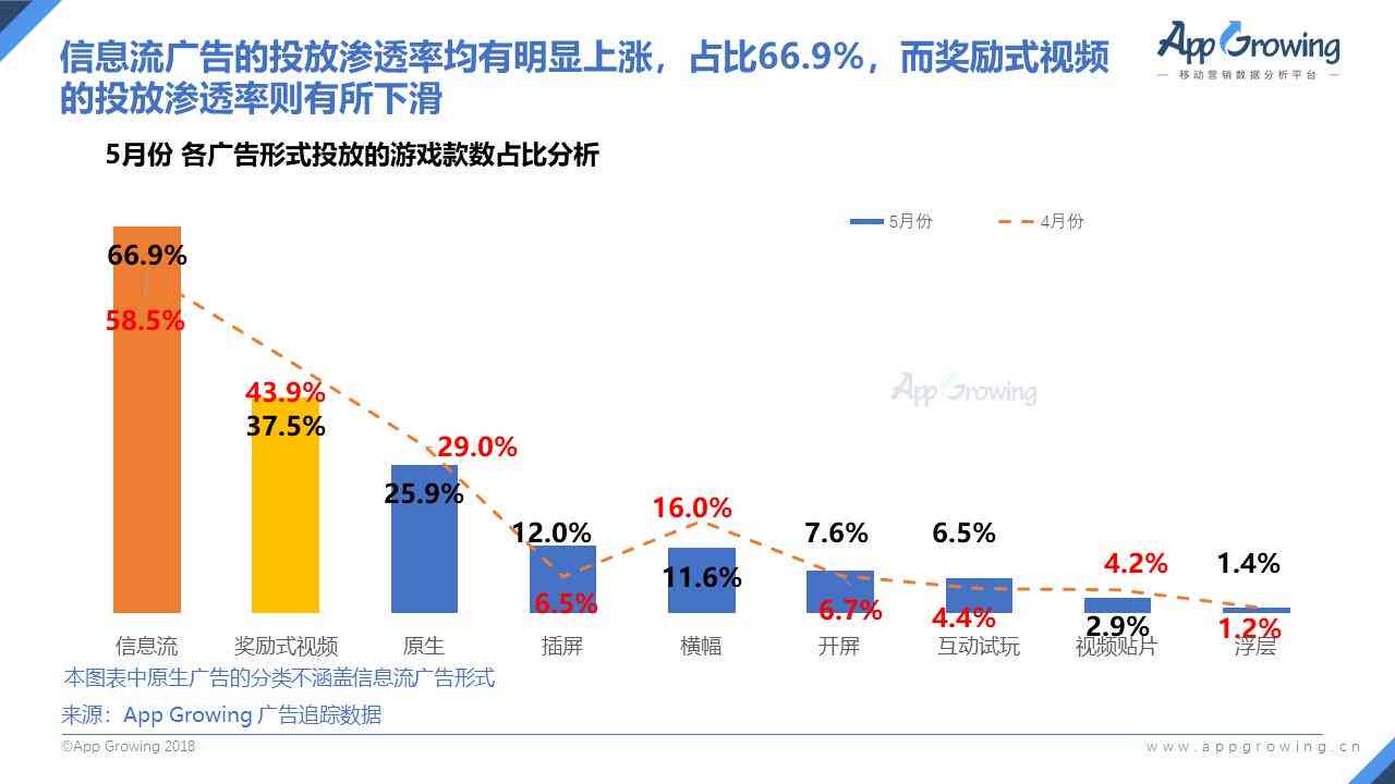 适合ai仙侠的文案有哪些