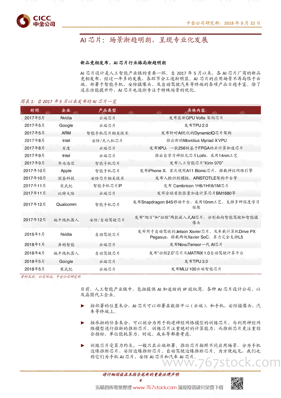 如何用ai生成实践报告-如何用ai生成实践报告