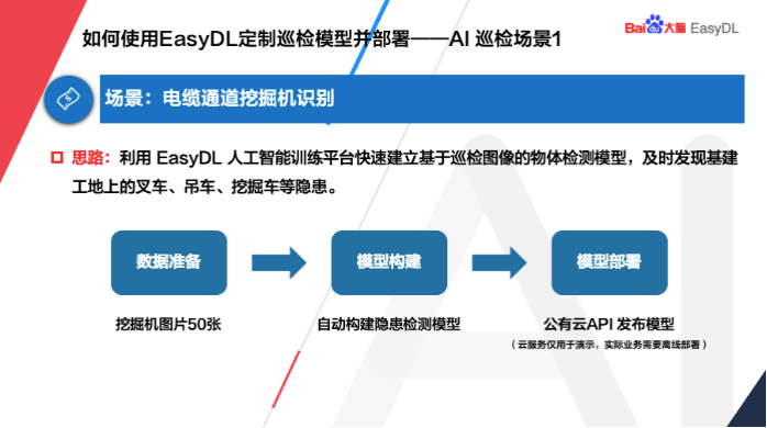 百度ai创作训练-百度ai创作训练平台