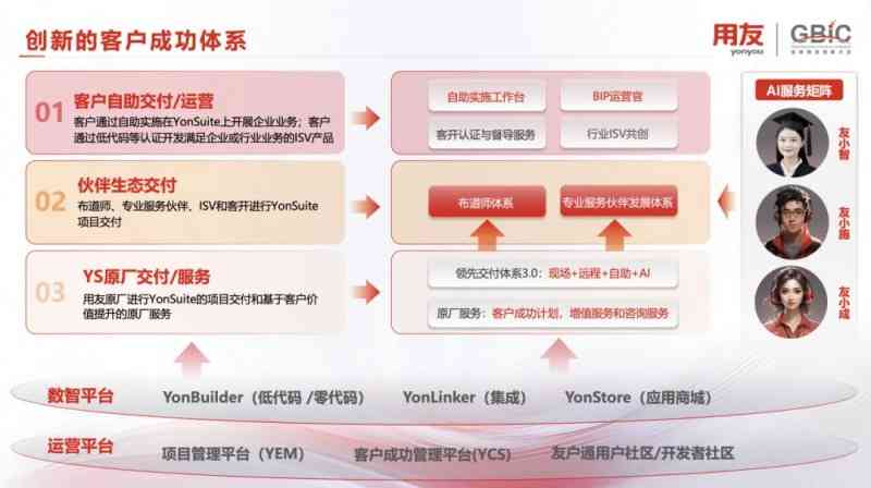 黄油ai文案怎么复制不了-黄油ai文案怎么复制不了了