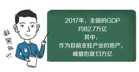 黄油ai文案怎么复制不了-黄油ai文案怎么复制不了了