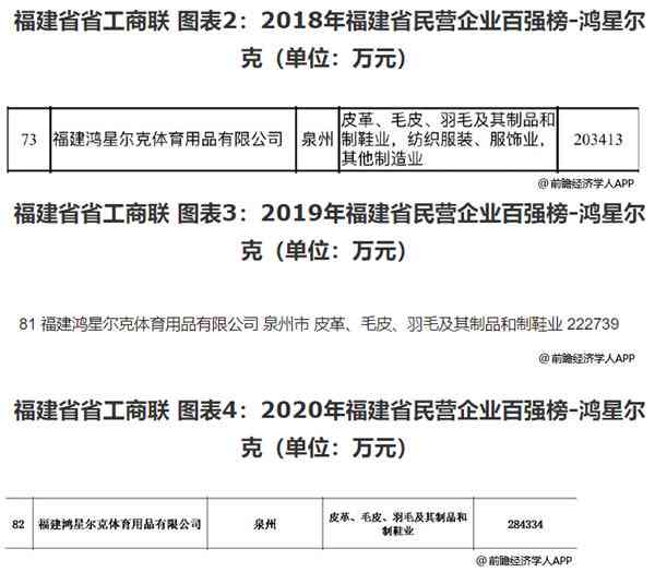 ai可研财务报告-ai可研财务报告怎么写